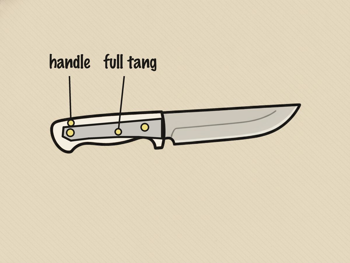 Bushcraft knives full tang cutaway: steel running through the whole handle